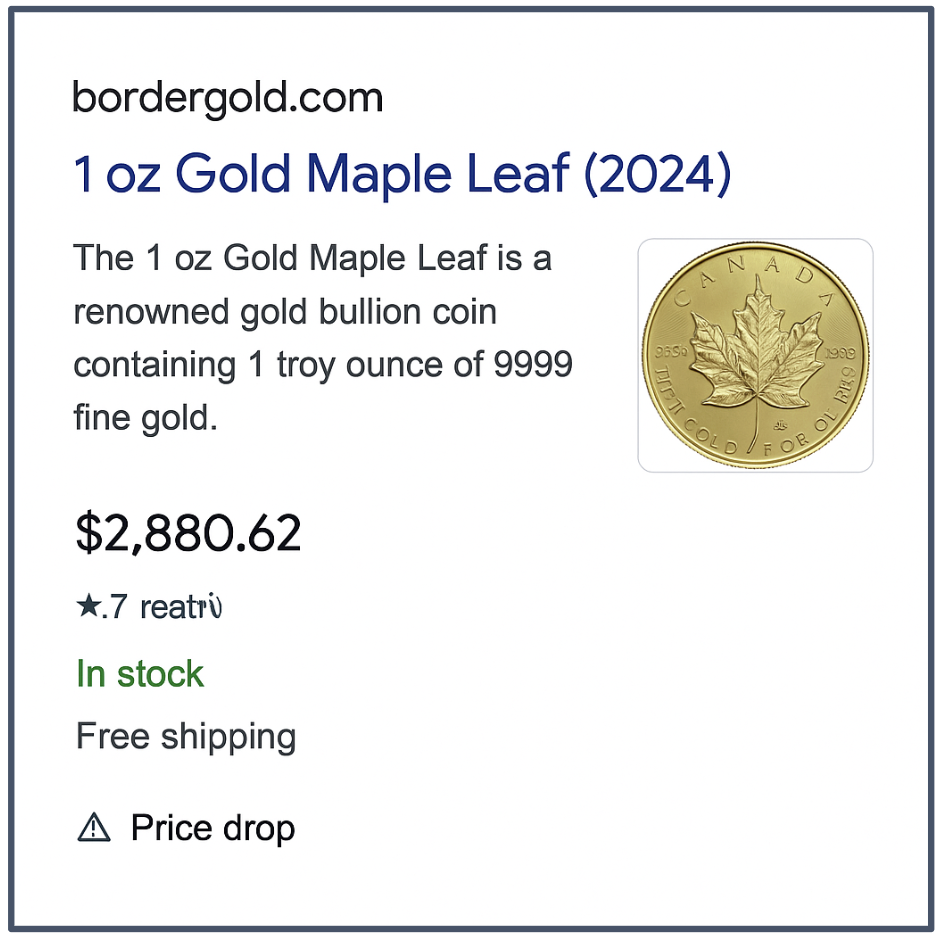 Screenshot of a product listing for a 1 oz Gold Maple Leaf (2024) coin priced at $2,880.62. The listing shows a gold coin, in stock status, free shipping, a 4.7-star rating, and mentions a price drop.