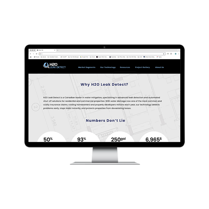 AG Client Page H2O Web1 A desktop monitor displaying the H2O Leak Detect website homepage, featuring the section Why H2O Leak Detect? with statistics on water damage mitigation.