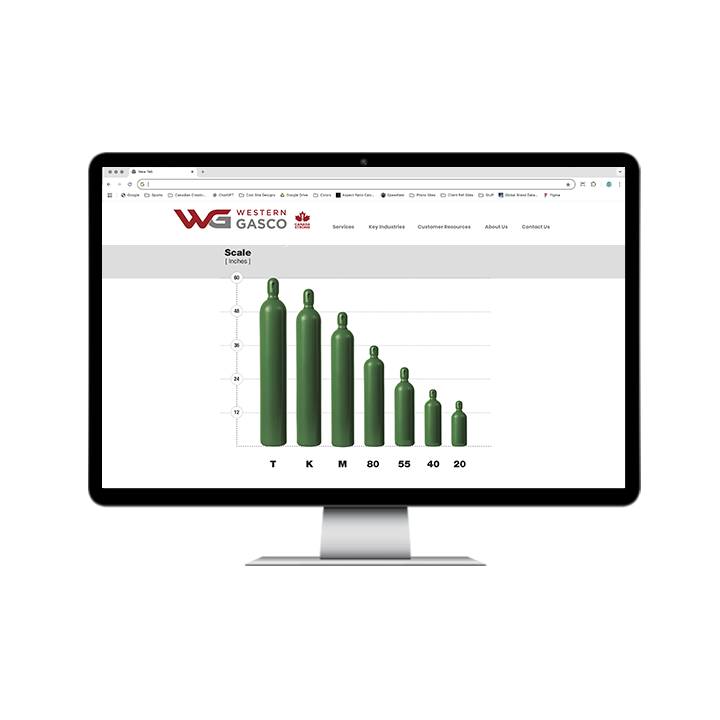 AG Client Page Western Gasco Web4 A computer monitor displaying a Western Gasco website page with a bar graph comparing the heights of seven different green gas cylinders labeled T, K, M, 80, 55, 40, and 20.